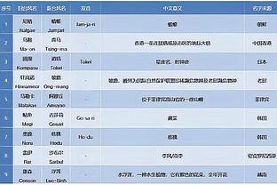 雷竞技官网是真的吗截图2